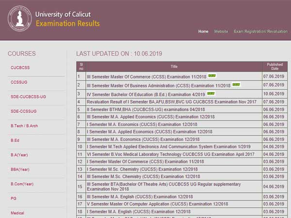 Direct link to check Calicut University B.Ed results 2019 Direct link to check Calicut University B.Ed results 2019