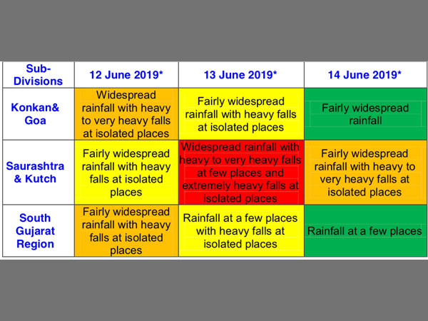 The ‘VAYU’ bulletin: What to expect, storm surge warning and action suggested The ‘VAYU’ bulletin: What to expect, storm surge warning and action suggested