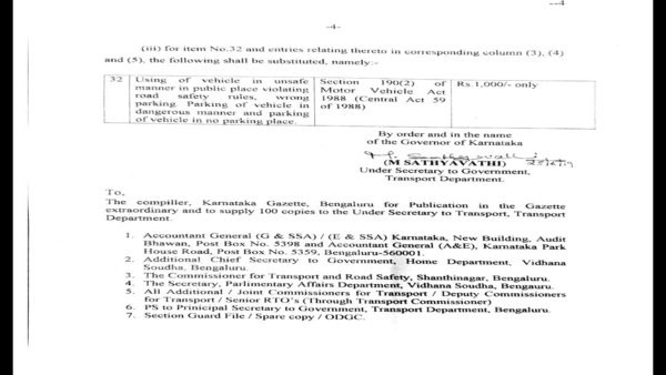 Karnataka: Here are the revised traffic offence fines; Can phones be used for navigation Karnataka: Here are the revised traffic offence fines; Can phones be used for navigation