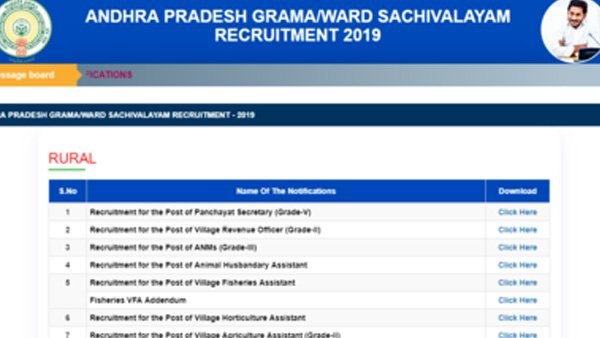 AP Grama Sachivalayam hall ticket 2019 released, direct link to download AP Grama Sachivalayam hall ticket 2019 released, direct link to download