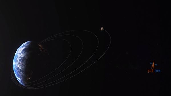 Please click on the image below to read detailed story on Orbital Manuevers