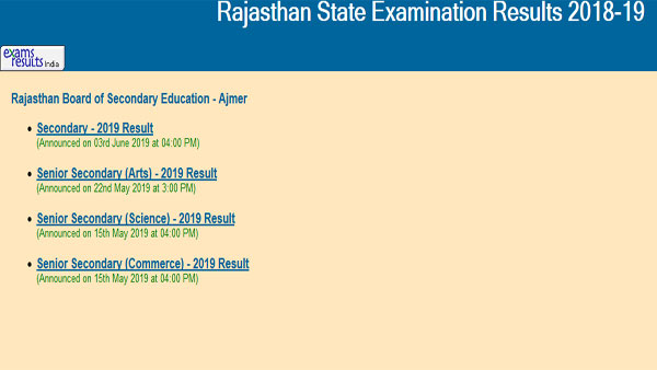 RBSE 10th, 12th Supplementary Result 2019 declared, website to check RBSE 10th, 12th Supplementary Result 2019 declared, website to check