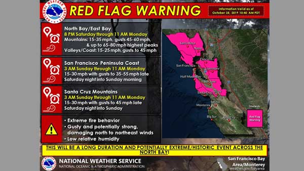 Widespread evacuations, power outages near California fire Widespread evacuations, power outages near California fire