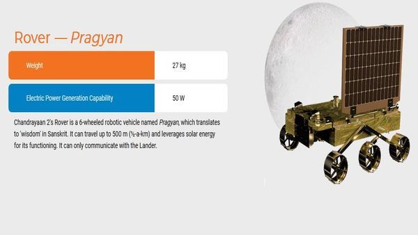 India's rover Pragyan