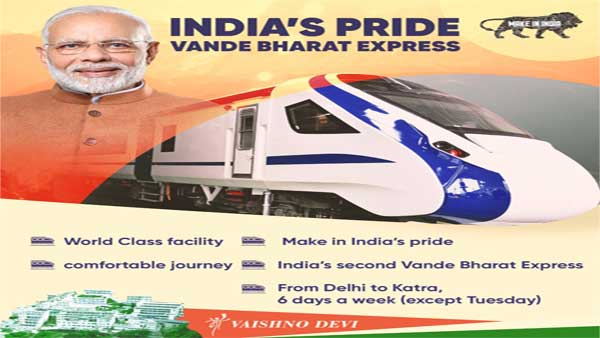 Vande Bharat Express special features