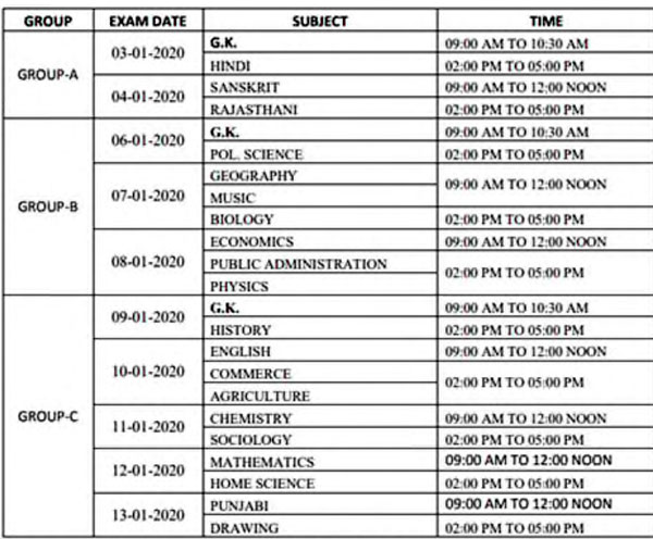 Check full RPSC 1st Grade Exam Date 2020 here Check full RPSC 1st Grade Exam Date 2020 here