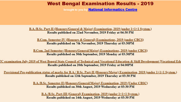 Calcutta University results 2019 for BA, BSc Part II exams declared Calcutta University results 2019 for BA, BSc Part II exams declared