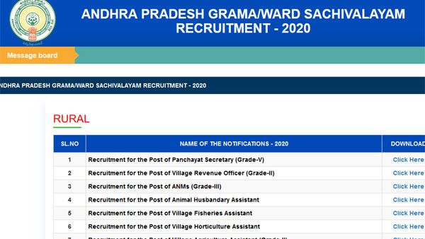 AP Grama Sachivalyam notification 2020: Download job notice AP Grama Sachivalyam notification 2020: Download job notice