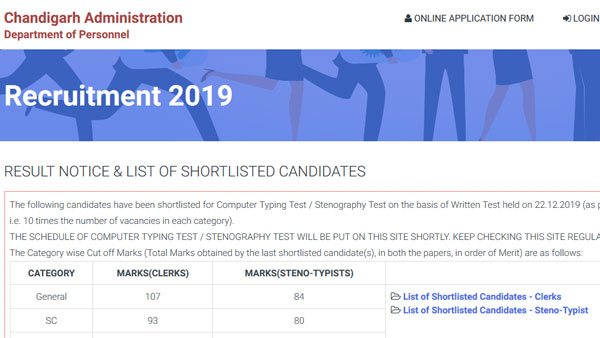 Chandigarh Administration Clerk Stenographer result 2019: Next round details Chandigarh Administration Clerk Stenographer result 2019: Next round details