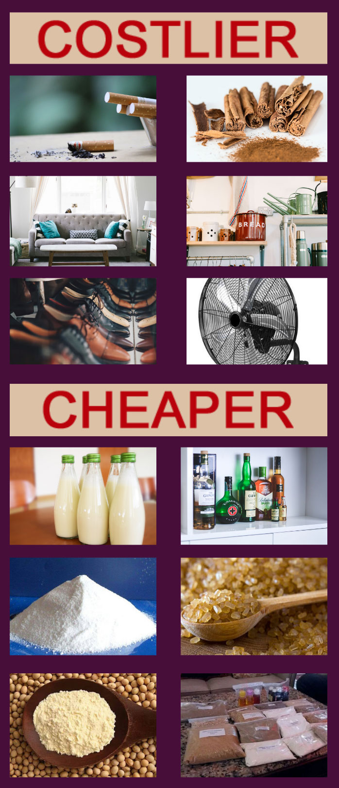 Infographics Infographics