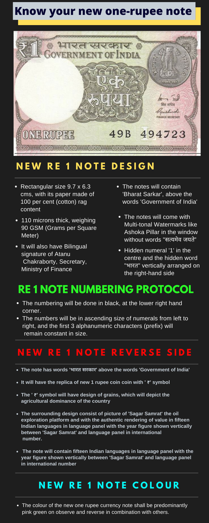 Check out the key features of new one-rupee currency note Check out the key features of new one-rupee currency note