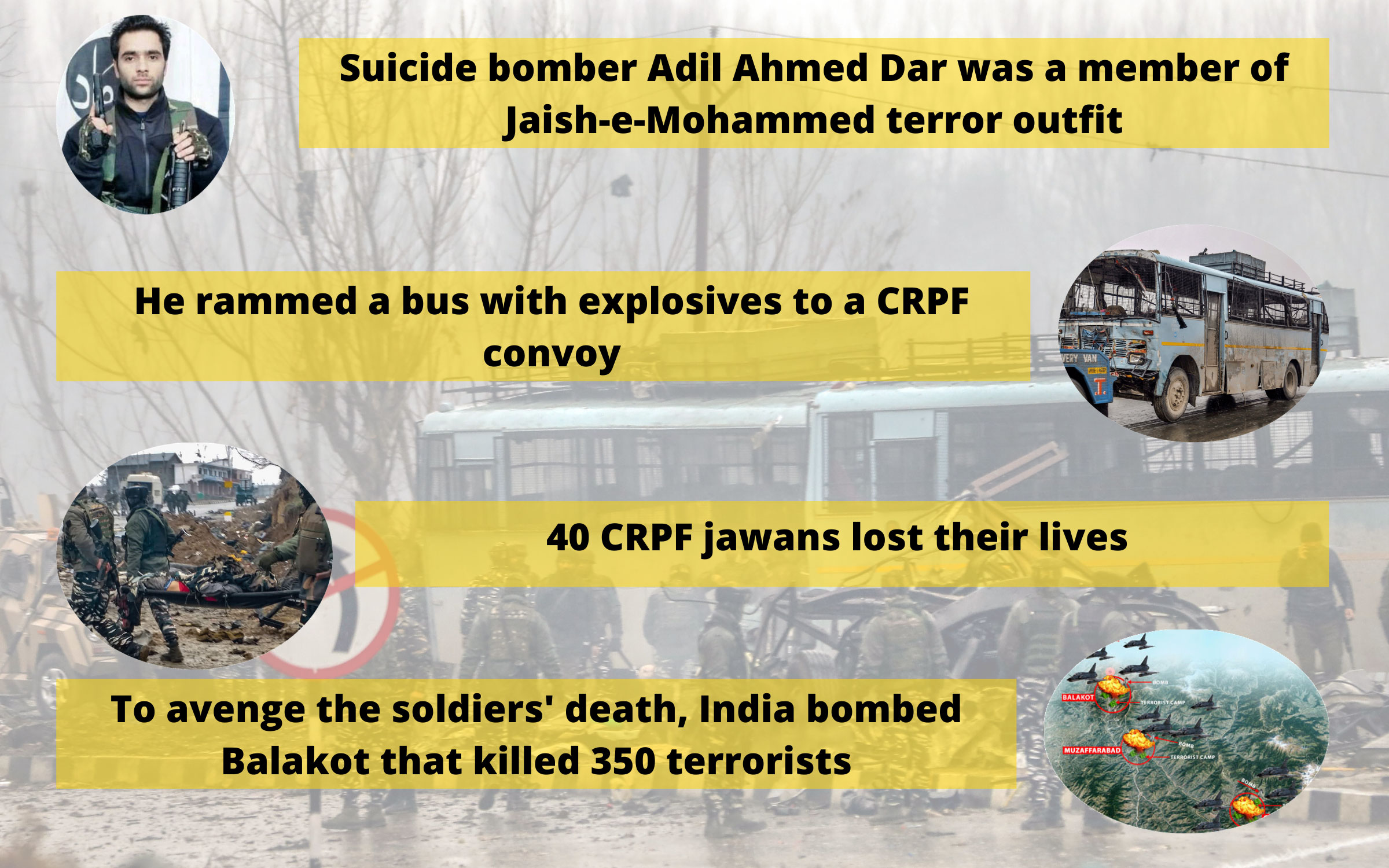 Forget Valentines Day, 40 CRPF soldiers lost their lives on February 14 Forget Valentines Day, 40 CRPF soldiers lost their lives on February 14