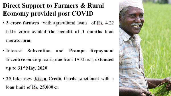 Direct support to farmers Direct support to farmers