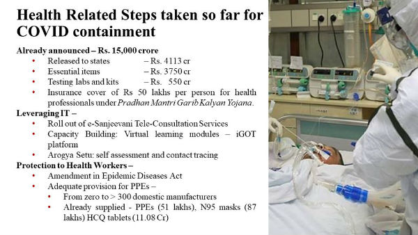 Health related Health related