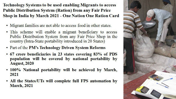 One nation one ration card One nation one ration card