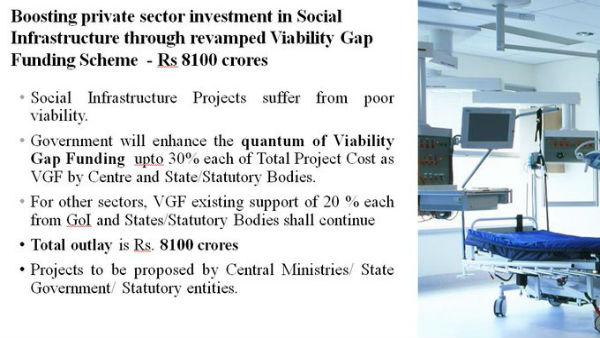 Boosting private sector investment Boosting private sector investment