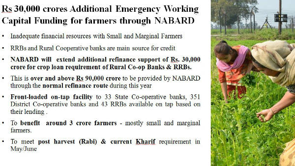 Capital funding for farmers Capital funding for farmers