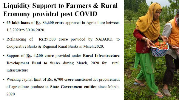 Liquidity support for farmers Liquidity support for farmers