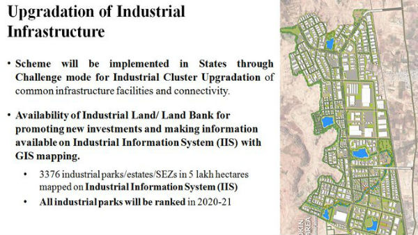 Industrial infrastructure Industrial infrastructure