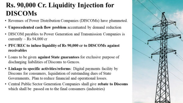 DISCOMS DISCOMS