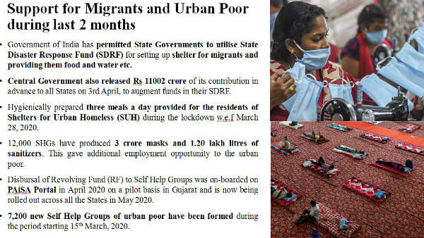 Support for migrants Support for migrants