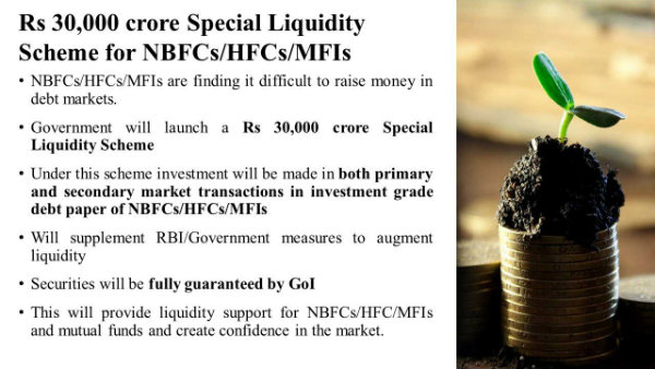 For NBFC/HFCs For NBFC/HFCs