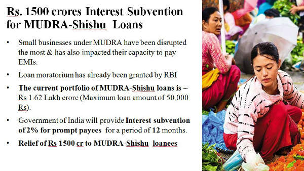 Mudra-Shishi loans Mudra-Shishi loans
