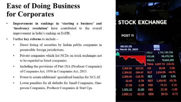For corporates For corporates