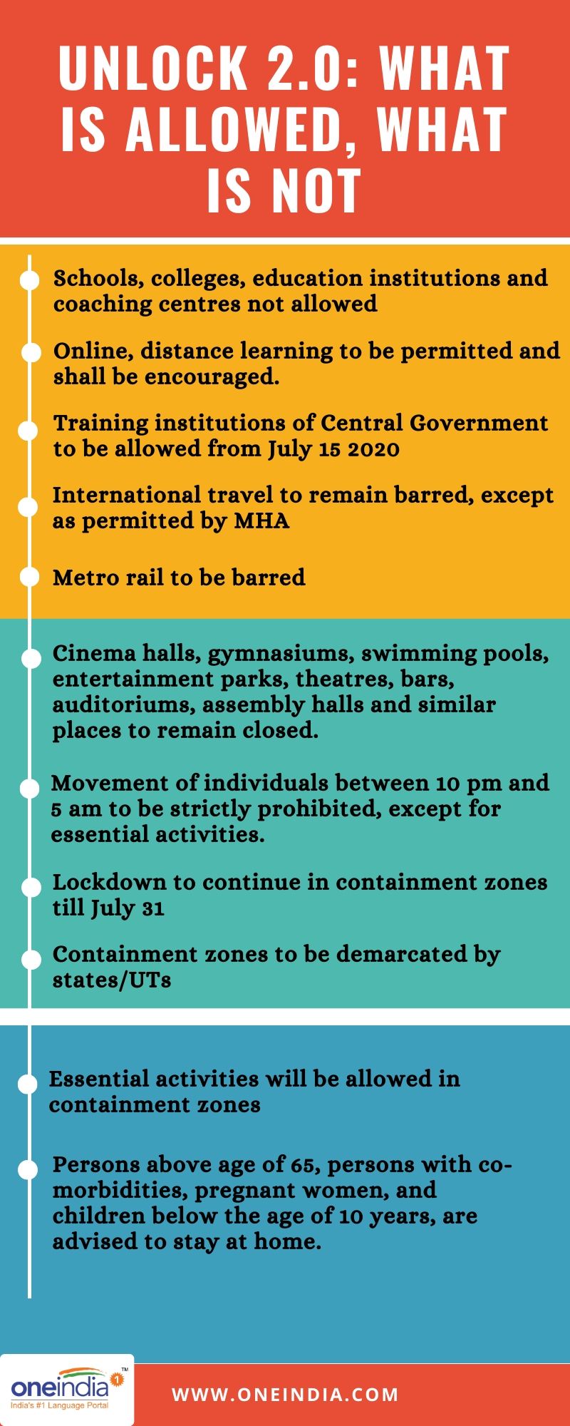 Karnataka lockdown: Tough measures likely after July 7 to control COVID spread Karnataka lockdown: Tough measures likely after July 7 to control COVID spread