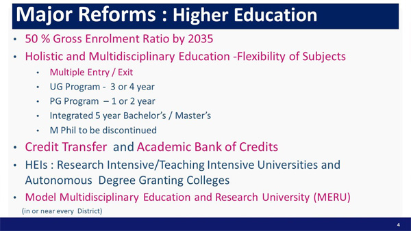 Enrolment Ration:
