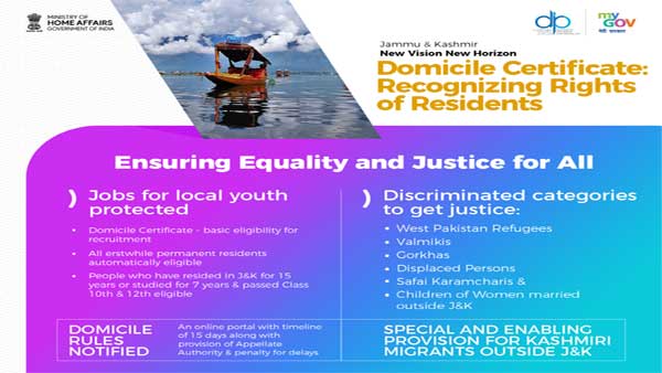 Domicile Certificates: