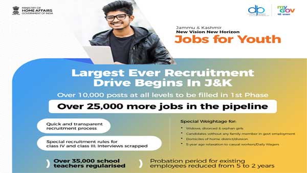 Jobs for Youth