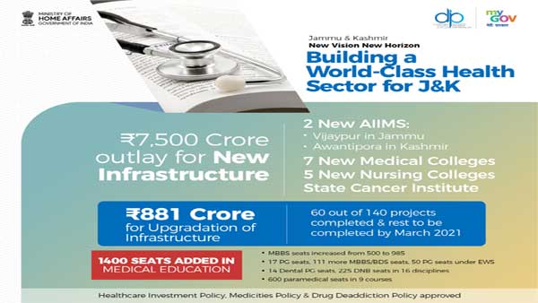 World Class Infrastructure: