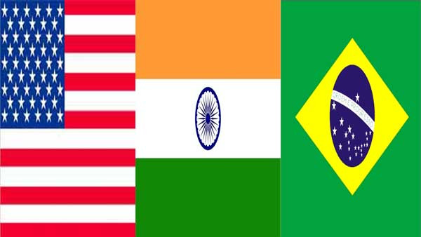 India, US, Brazil account for 54% of worlds COVID-19 cases