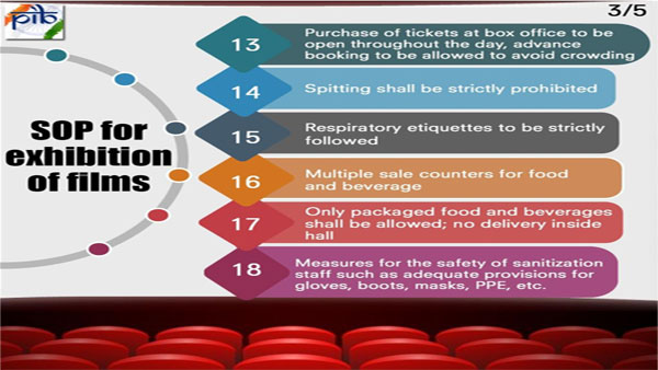 Air conditioning should be above 23 degree Celsius: Air conditioning should be above 23 degree Celsius: