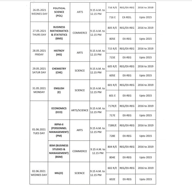 CHSE Odisha Plus II Exam-2021 date announced, Here’s complete schedule CHSE Odisha Plus II Exam-2021 date announced, Here’s complete schedule