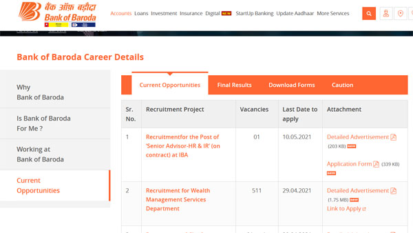 Bank of Baroda Recruitment 2021 registration: Last day to apply tomorrow Bank of Baroda Recruitment 2021 registration: Last day to apply tomorrow