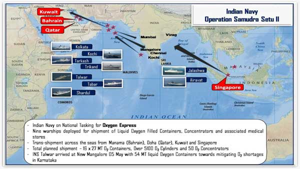 Nine Indian Navy warships transport oxygen, medical equipment from abroad Nine Indian Navy warships transport oxygen, medical equipment from abroad