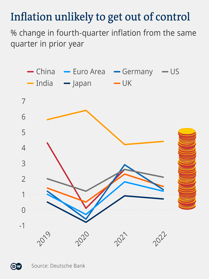 Provided by Deutsche Welle Provided by Deutsche Welle