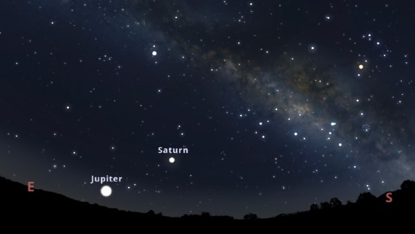 Saturn to come closest to Earth at 11,30 am today. Here’s how to watch it India Saturn to come closest to Earth at 11,30 am today. Here’s how to watch it India