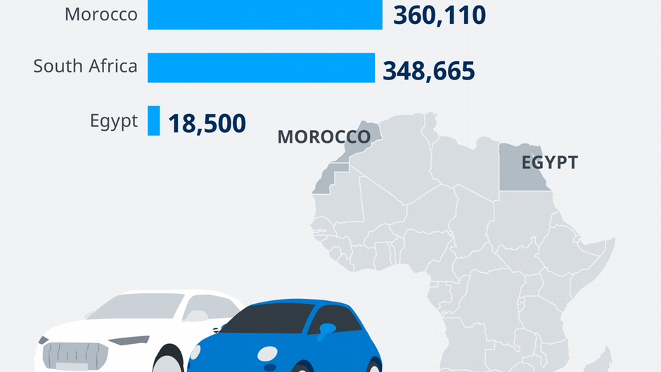 Provided by Deutsche Welle Provided by Deutsche Welle