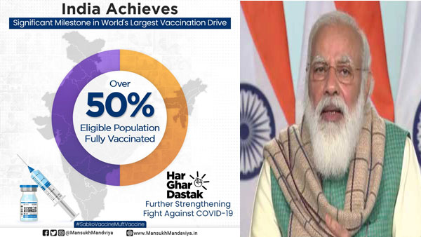 Important to keep momentum to strengthen fight against COVID-19: PM Modi on Indias vaccination milestone Important to keep momentum to strengthen fight against COVID-19: PM Modi on Indias vaccination milestone