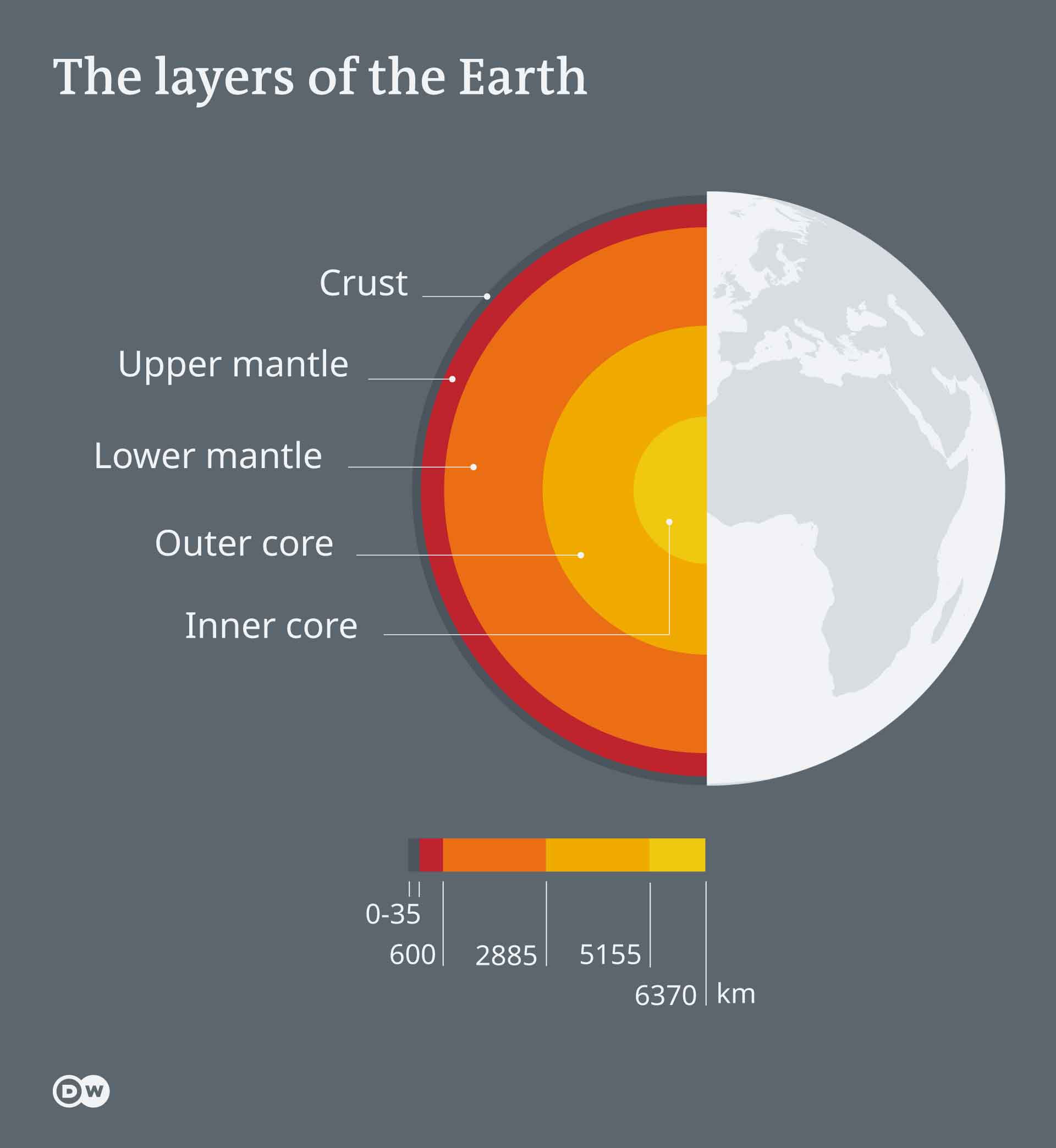 Earths core may be cooling faster than scientists thought Earths core may be cooling faster than scientists thought