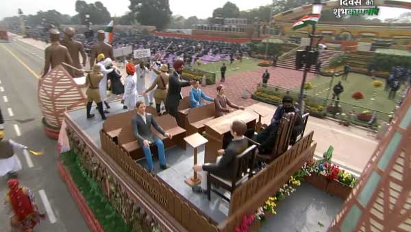Punjab: Punjab:
