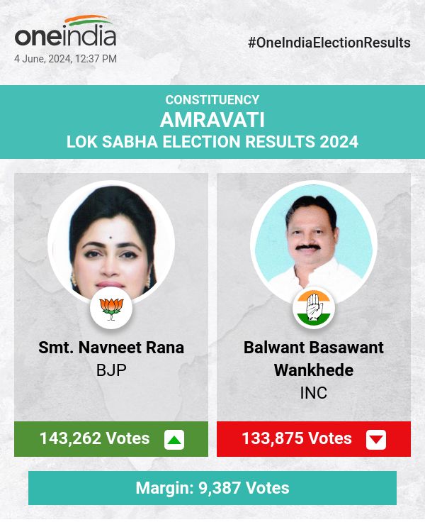 Current Trends in Election Counting: BJP Leads
