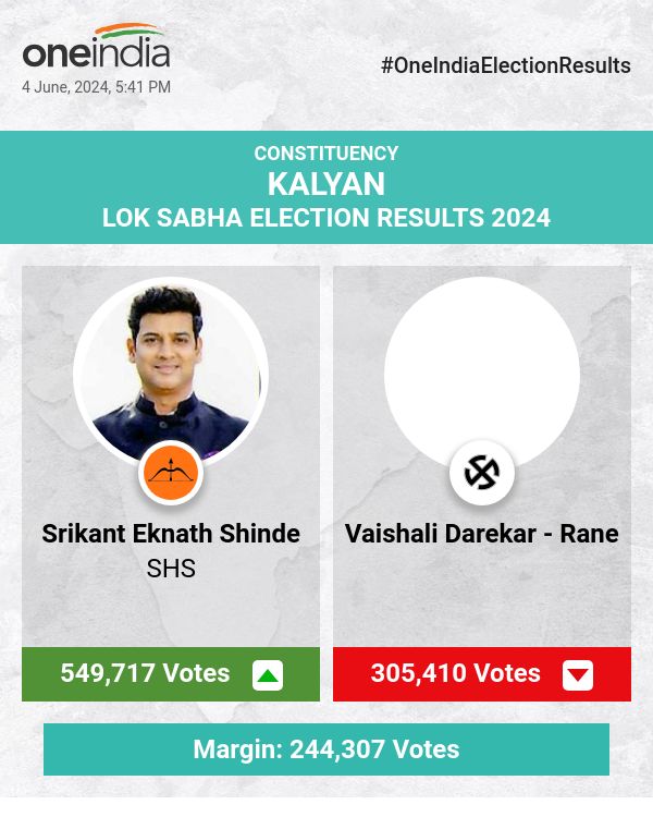 SHS's Srikant Eknath Shinde Leads in Lok Sabha Election Counting, Vaishali Darekar - Rane and Others Trail