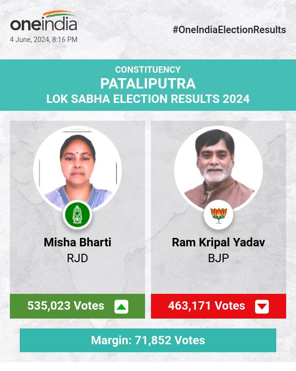 RJD's Misha Bharti Leads in Lok Sabha Election Count, BJP's Ram Kripal Yadav Trails