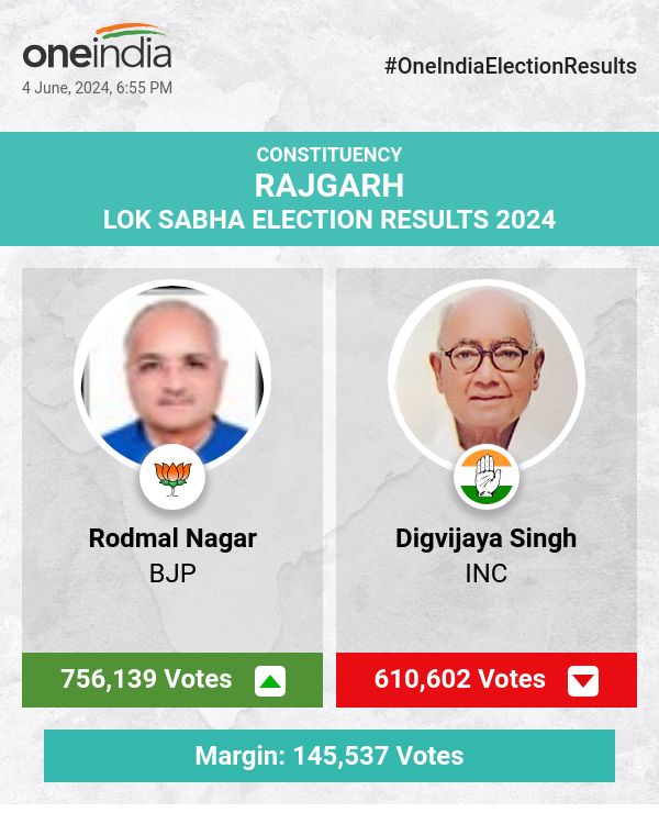 BJP's Rodmal Nagar Leads in Lok Sabha Election Count with INC's Digvijaya Singh Trailing
