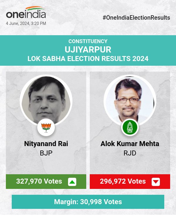 BJP's Nityanand Rai Leads in Lok Sabha Election Count with RJD's Alok Kumar Mehta Trailing Close Behind