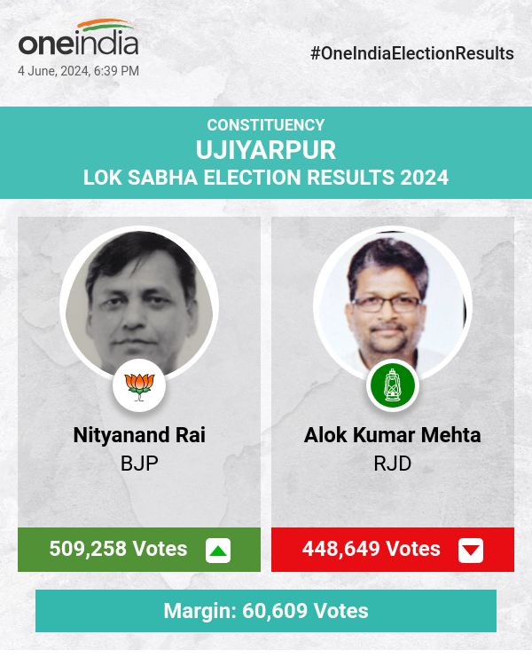 BJP's Nityanand Rai Leads in Lok Sabha Election Count with RJD's Alok Kumar Mehta Trailing